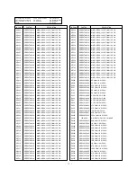 Предварительный просмотр 24 страницы LG MT-60PZ10 Service Manual