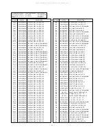 Предварительный просмотр 22 страницы LG MT-60PZ12B Service Manual