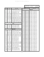 Предварительный просмотр 25 страницы LG MT-60PZ12B Service Manual