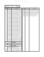 Предварительный просмотр 28 страницы LG MT-60PZ12B Service Manual