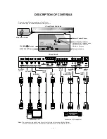 Предварительный просмотр 4 страницы LG MT-60PZ90M Service Manual