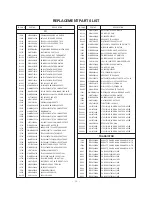 Предварительный просмотр 24 страницы LG MT-60PZ90M Service Manual