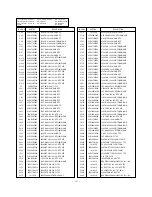 Предварительный просмотр 28 страницы LG MT-60PZ90M Service Manual