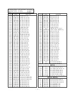 Предварительный просмотр 32 страницы LG MT-60PZ90M Service Manual