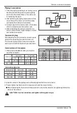 Preview for 15 page of LG MT06AH Instruction Manual