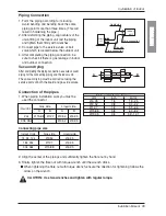 Preview for 15 page of LG MT11AH Installation Manual