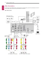 Предварительный просмотр 18 страницы LG MT30 series Owner'S Manual