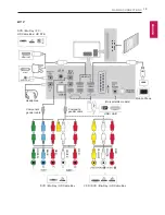 Предварительный просмотр 19 страницы LG MT30 series Owner'S Manual