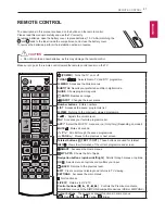 Предварительный просмотр 21 страницы LG MT30 series Owner'S Manual