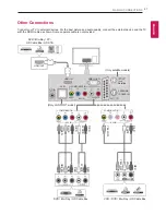 Предварительный просмотр 21 страницы LG MT45 Series Owner'S Manual