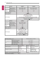 Предварительный просмотр 34 страницы LG MT45 Series Owner'S Manual