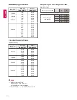 Preview for 18 page of LG MT48 Series Owner'S Manual