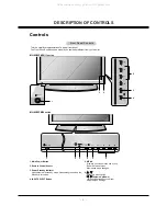 Preview for 4 page of LG MU-42PM11 Service Manual