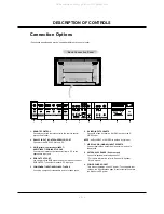 Preview for 5 page of LG MU-42PM11 Service Manual