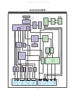 Preview for 24 page of LG MU-42PM11 Service Manual