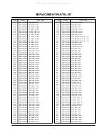 Preview for 32 page of LG MU-42PM11 Service Manual