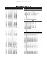 Preview for 33 page of LG MU-42PM11 Service Manual