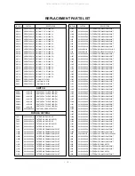 Preview for 34 page of LG MU-42PM11 Service Manual