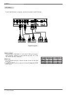 Предварительный просмотр 14 страницы LG MU-42PM11X Owner'S Manual