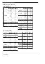 Предварительный просмотр 16 страницы LG MU-42PM11X Owner'S Manual