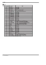 Предварительный просмотр 36 страницы LG MU-42PM11X Owner'S Manual