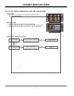 Предварительный просмотр 20 страницы LG MU-42PM12X Service Manual