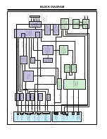 Предварительный просмотр 24 страницы LG MU-42PM12X Service Manual