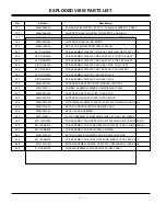 Предварительный просмотр 27 страницы LG MU-42PM12X Service Manual