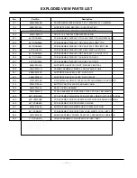 Предварительный просмотр 29 страницы LG MU-42PM12X Service Manual