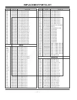 Предварительный просмотр 31 страницы LG MU-42PM12X Service Manual