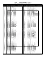 Предварительный просмотр 32 страницы LG MU-42PM12X Service Manual