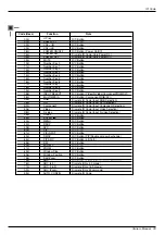 Предварительный просмотр 33 страницы LG MU-42PZ Owner'S Manual