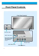 Preview for 8 page of LG MU-42PZ11, MU-42PZ15 Owner'S Manual