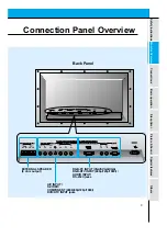 Preview for 9 page of LG MU-42PZ11, MU-42PZ15 Owner'S Manual