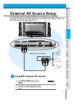 Preview for 17 page of LG MU-42PZ11, MU-42PZ15 Owner'S Manual