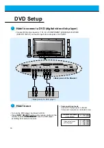 Preview for 18 page of LG MU-42PZ11, MU-42PZ15 Owner'S Manual