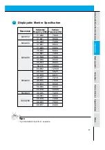 Preview for 21 page of LG MU-42PZ11, MU-42PZ15 Owner'S Manual