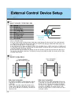 Preview for 46 page of LG MU-42PZ11, MU-42PZ15 Owner'S Manual