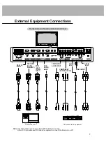 Предварительный просмотр 7 страницы LG MU-42PZ41V Owner'S Manual