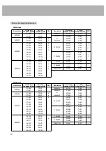 Предварительный просмотр 10 страницы LG MU-42PZ41V Owner'S Manual