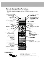 Предварительный просмотр 11 страницы LG MU-42PZ41V Owner'S Manual