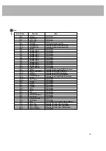 Предварительный просмотр 31 страницы LG MU-42PZ41V Owner'S Manual