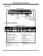 Предварительный просмотр 4 страницы LG MU-42PZ90V Service Manual