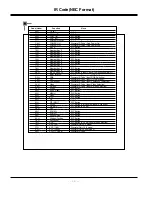 Предварительный просмотр 15 страницы LG MU-42PZ90V Service Manual