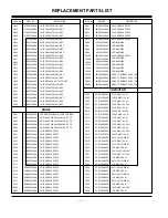 Предварительный просмотр 25 страницы LG MU-42PZ90V Service Manual