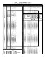 Предварительный просмотр 27 страницы LG MU-42PZ90V Service Manual