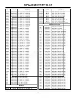 Предварительный просмотр 28 страницы LG MU-42PZ90V Service Manual