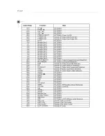 Preview for 32 page of LG MU-42PZ90XC Owner'S Manual