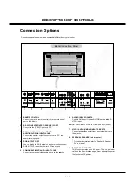 Preview for 5 page of LG MU-50PM10 Service Manual