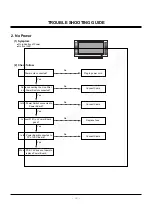 Preview for 16 page of LG MU-50PM10 Service Manual